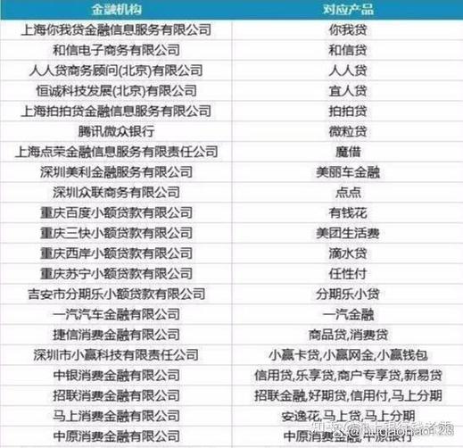 豆豆钱贷款靠谱吗