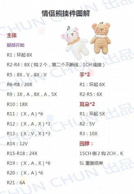 手工毛线玩偶编织图解