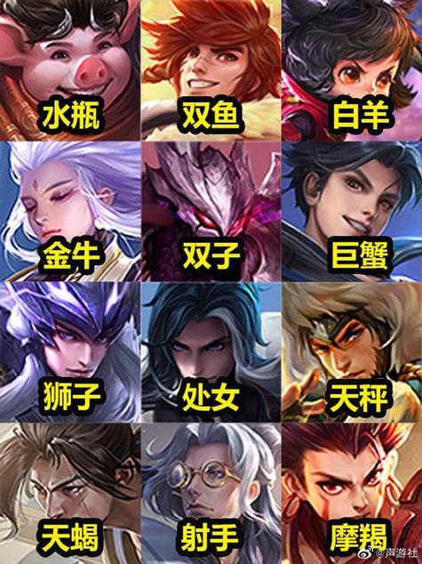 王者荣耀本命英雄可以有几个图标