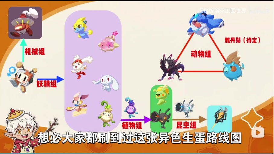 口袋妖怪百变怪生蛋规则图标