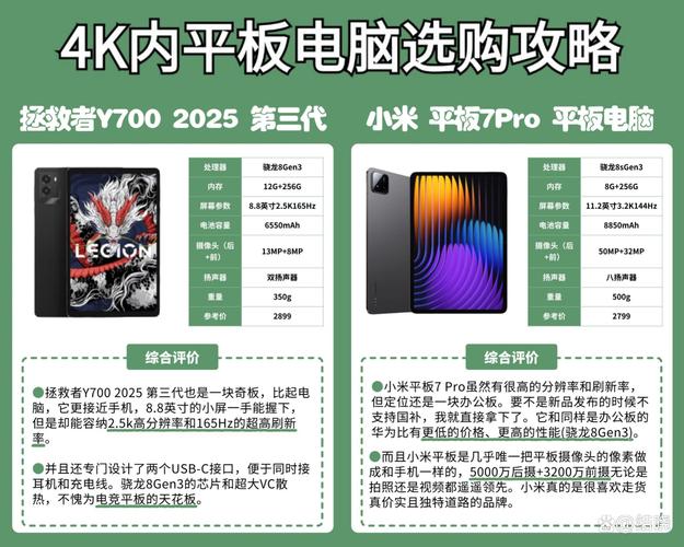 小新平板pro的价格