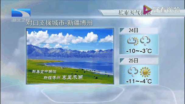 2020年国是最新正版天气预报游戏截图