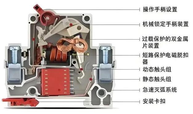 高压断路器内部结构图及原理图标