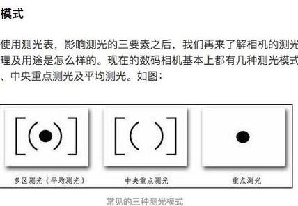 点测光的使用方法及图解
