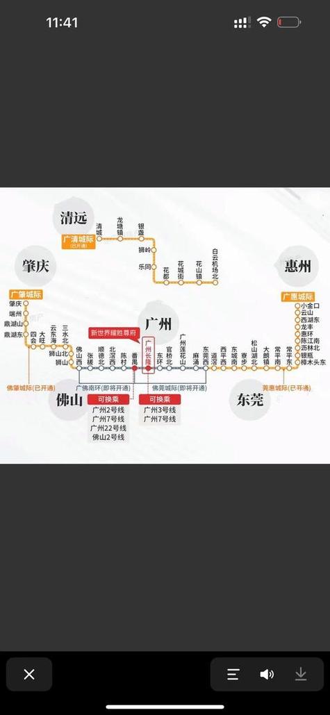 城轨是高铁还是地铁图标