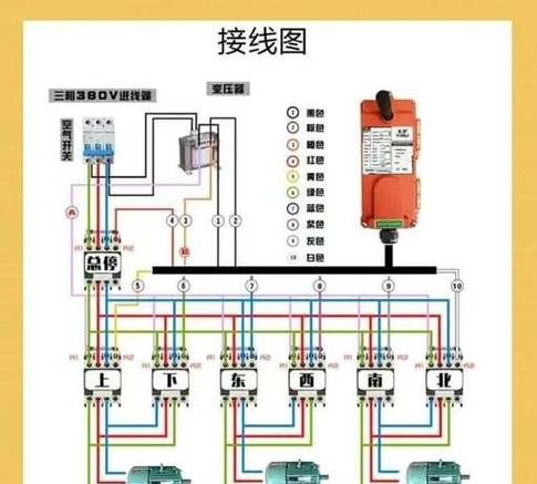 接触器遥控器接线图图标