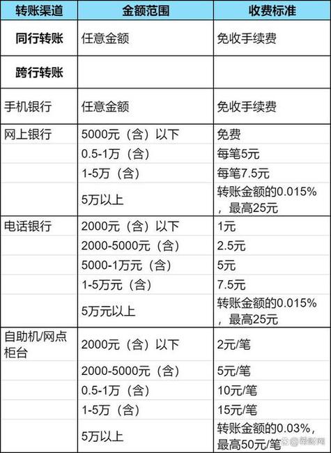 急需要一万块钱有什么办法缩略图