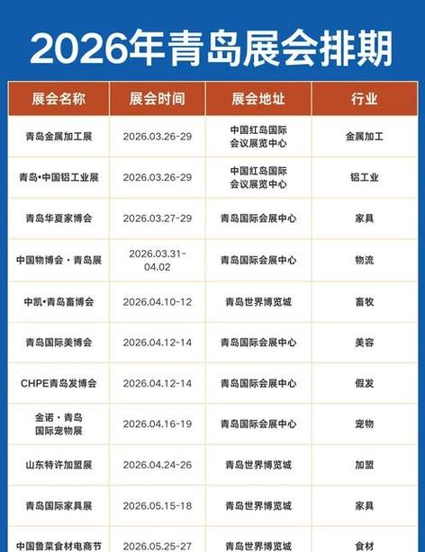 青岛国际会展中心近期展会排期表图标
