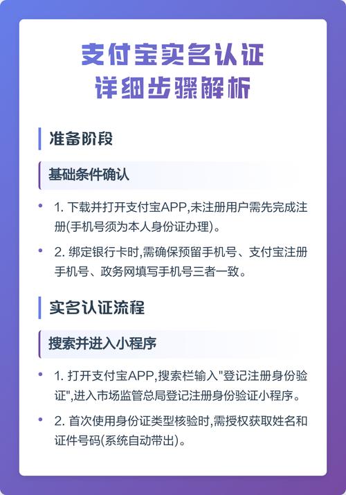 支付宝实名认证审核时间