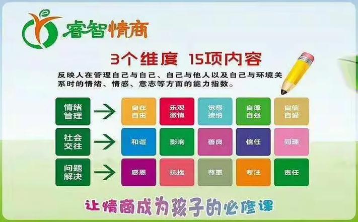 一个男人说你情商低,什么意思
