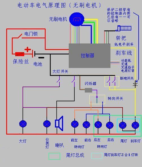 二轮电动车驱动原理图解图标