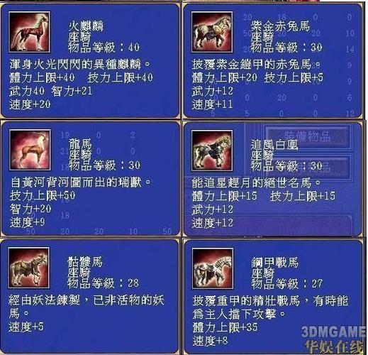 三国群英传7马匹一览表图标