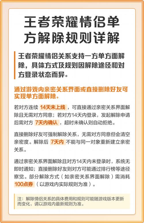 王者荣耀情侣解除需要对方同意吗图标