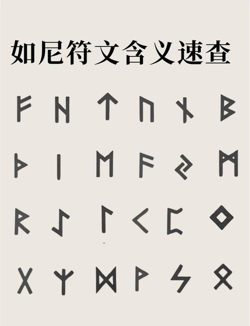 上古卷轴5阿尤尼安人是哪个种族图标