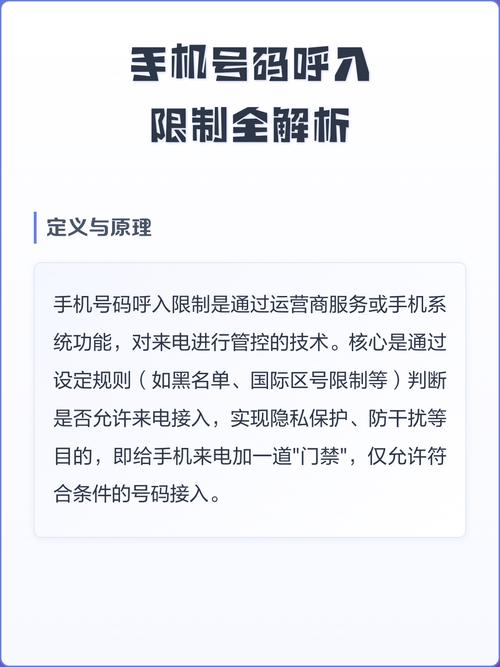 电话号码被呼入限制是什么意思图标