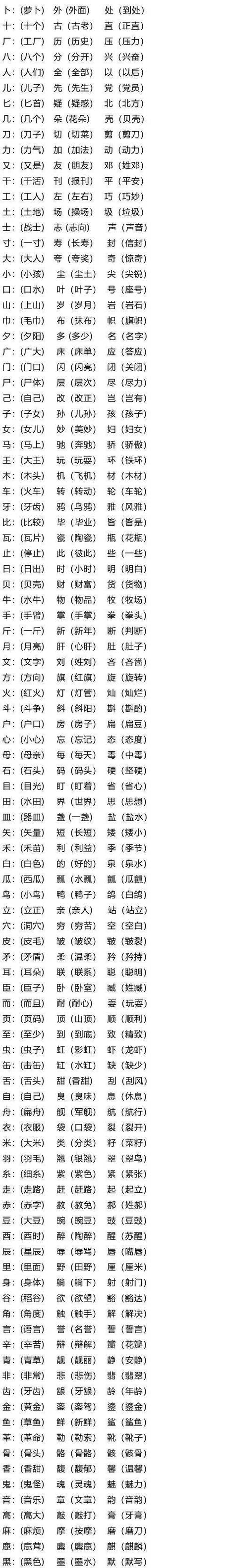 匡加偏旁组成新字并组词缩略图