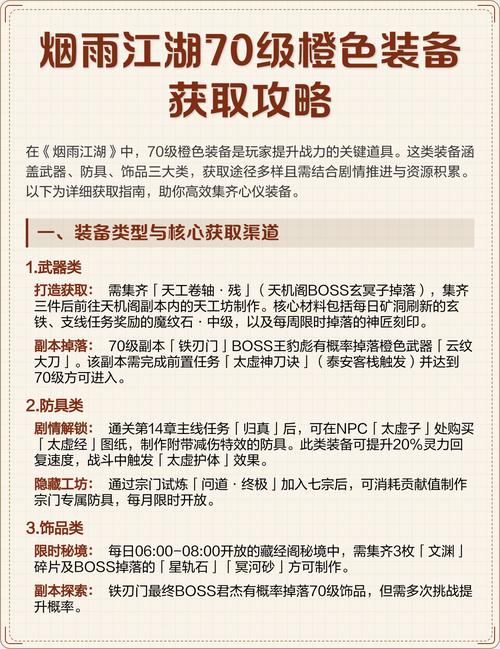 烟雨江湖90级装备需要什么材料缩略图