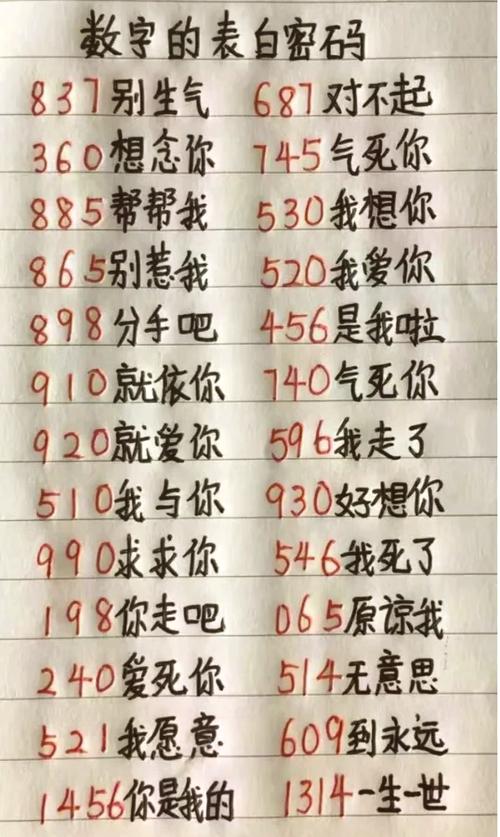 表示我很想你的暗语