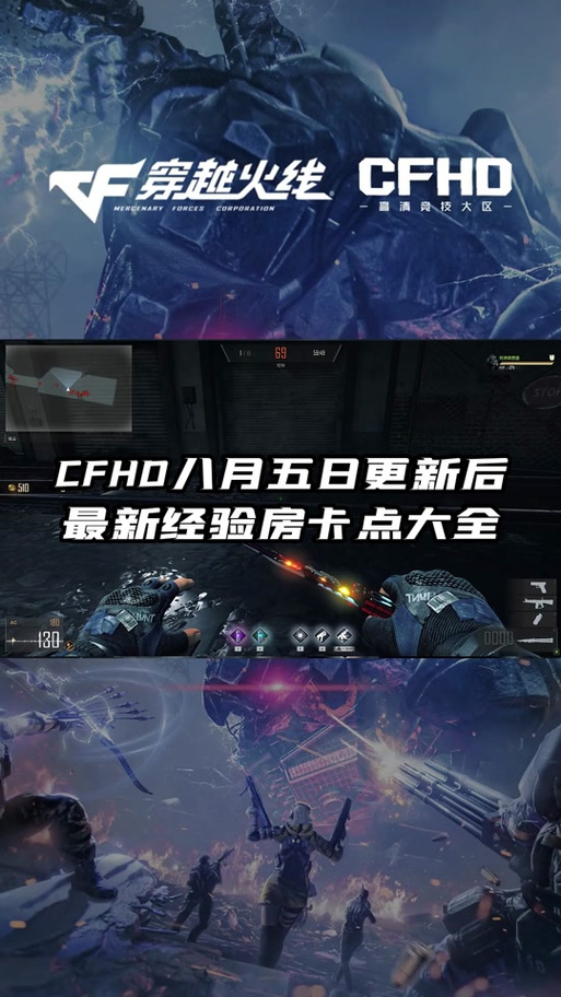 穿越火线挑战模式背包怎么用图标
