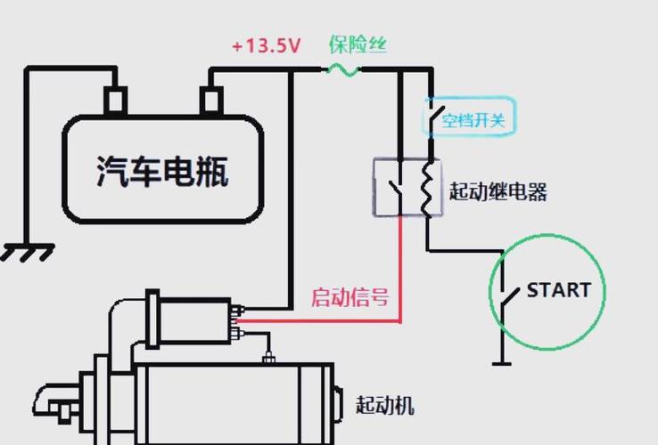 哈啰电动车一键启动的原理图图标