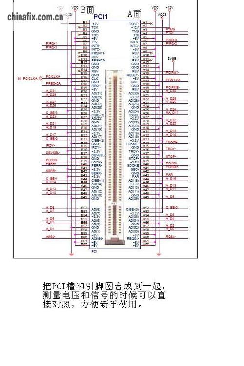 主板上的pci插槽什么用图标