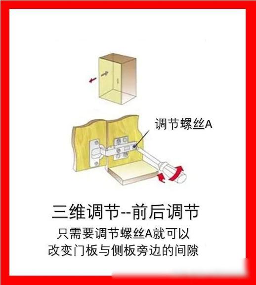 调整柜门高低图解