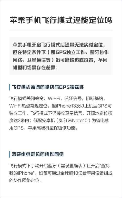 手机飞机模式还能被定位吗图标