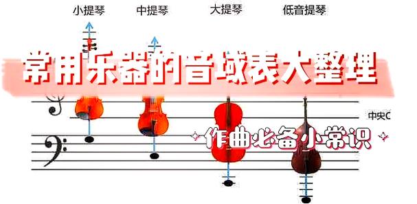 3段高中低音最佳配置图图标