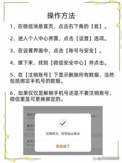 手机号码注销了之前绑定的各种账号图标