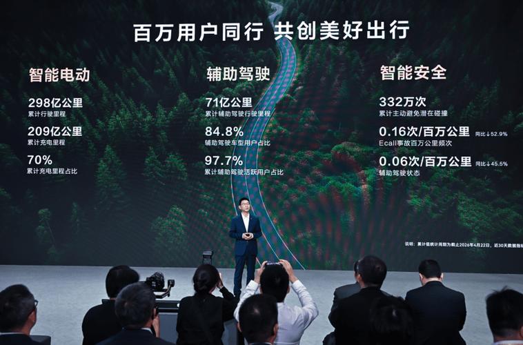 魔方科技ai智能交易平台