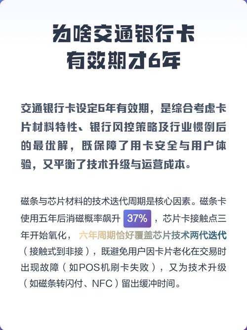 交通卡有效期过了还能用吗图标