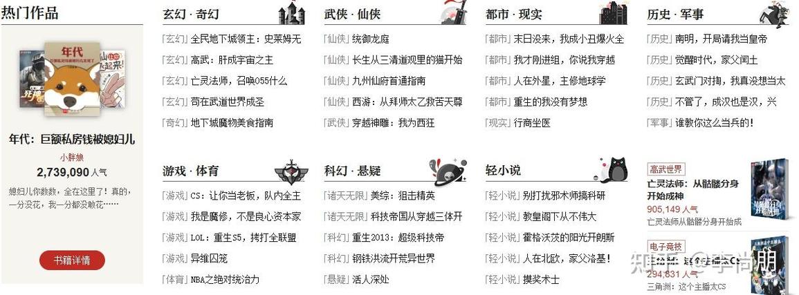 阅读网站哪个比较好