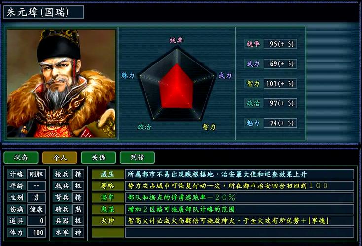 三国志11全剧情触发条件图标