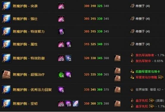魔兽世界怀旧服附魔1-300攻略