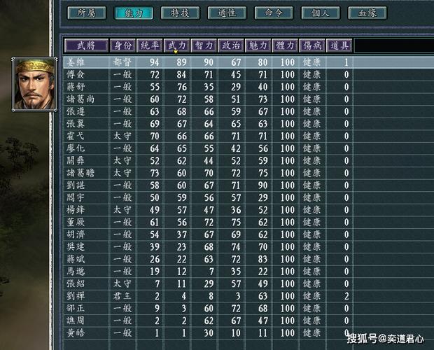 三国志11武将组合攻略图游戏截图