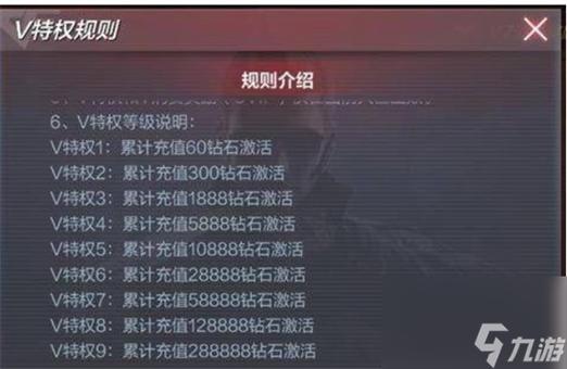 cfvip1到vip6要多久缩略图