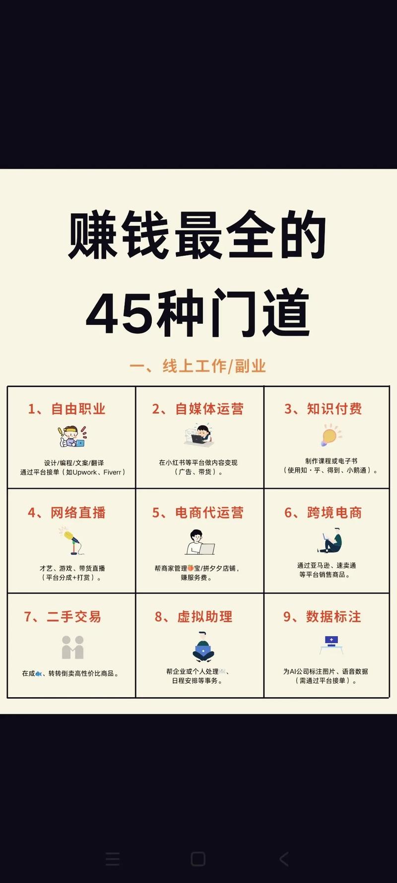 得意淘走路赚钱在哪图标