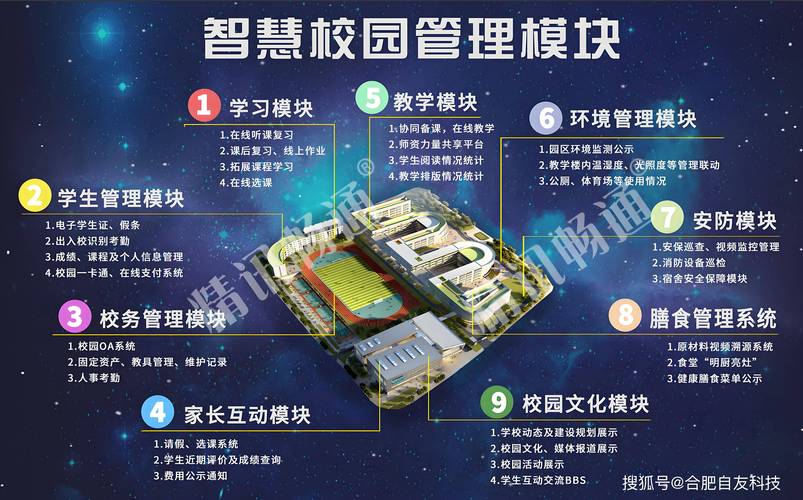 智慧校园如何解绑缩略图