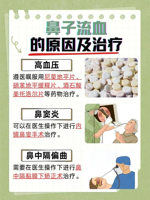 流浓黄鼻涕带血怎么回事图标
