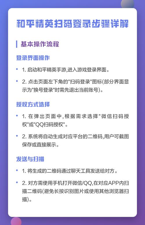 和平精英扫码登录失败解决方法游戏截图