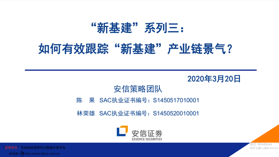 安信证券软件下载官方网站图标