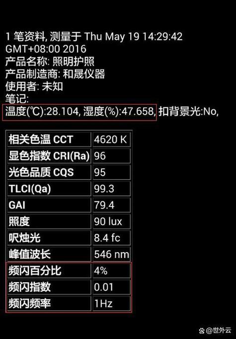 led灯通电后一闪一闪故障图标