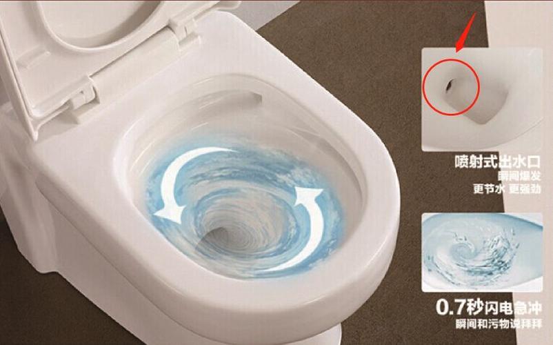 冲洗式坐便器的安装视频缩略图