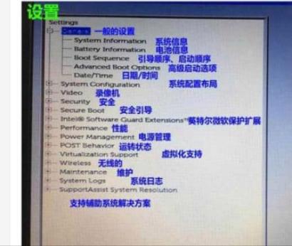 戴尔bios设置按f2进入BIOS图标