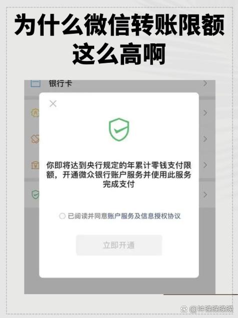 银行卡绑定微信支付限额是什么意思图标
