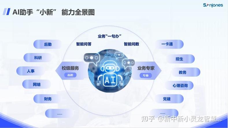 在学校设置支付刷脸怎么取消啊图标