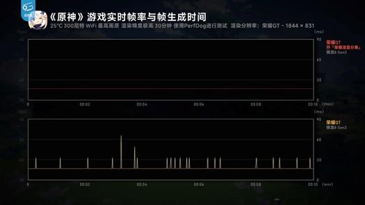 手机玩游戏切换还得重新进游戏