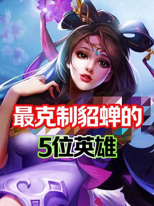 王者荣耀1v1克貂蝉的英雄图标