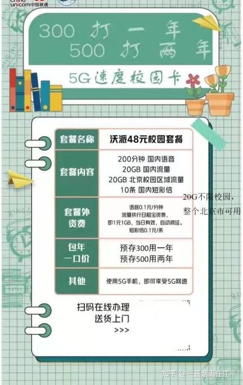 校园卡流量怎么在校外用缩略图
