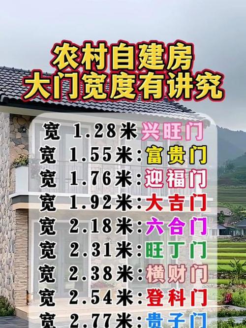 农村大门最佳尺寸一览表缩略图